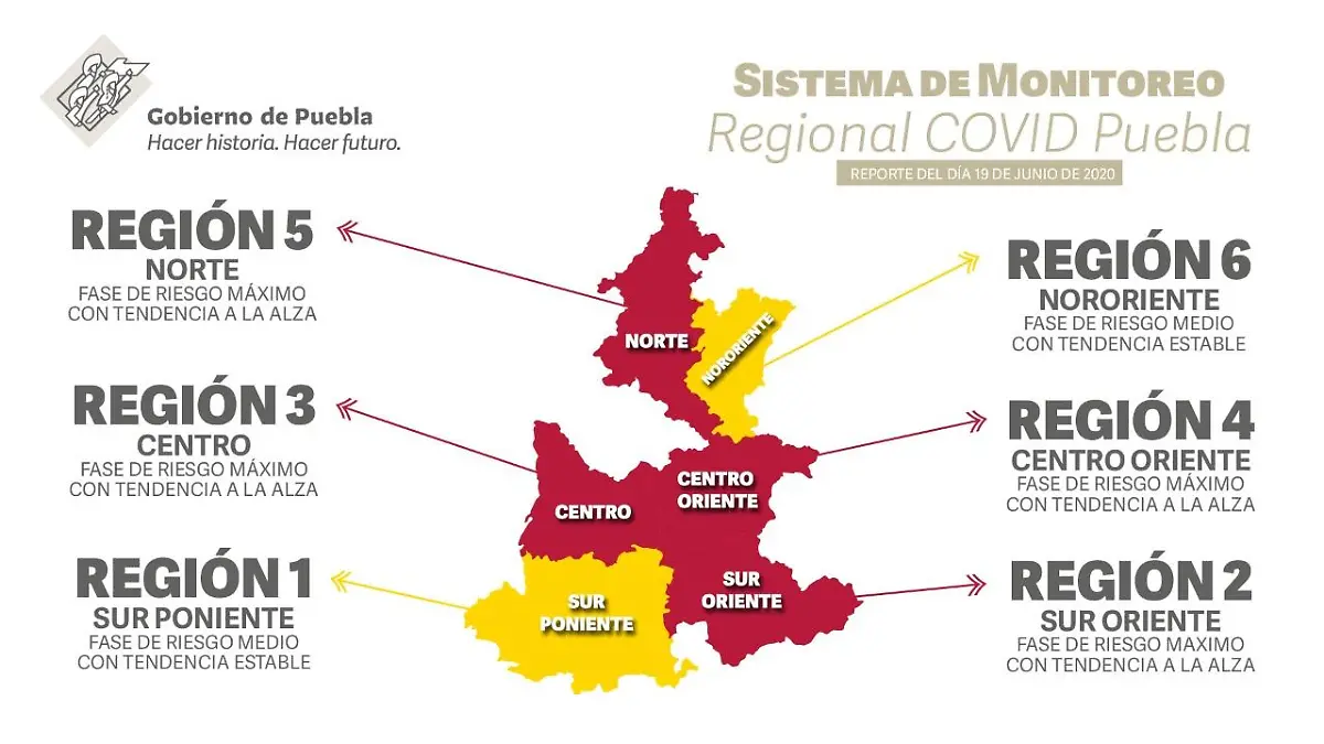 regiones de puebla